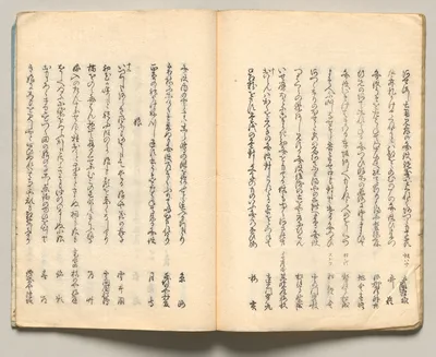 Spread Eighteen from Volume Six of People of Japan in Light Verse…, 1857